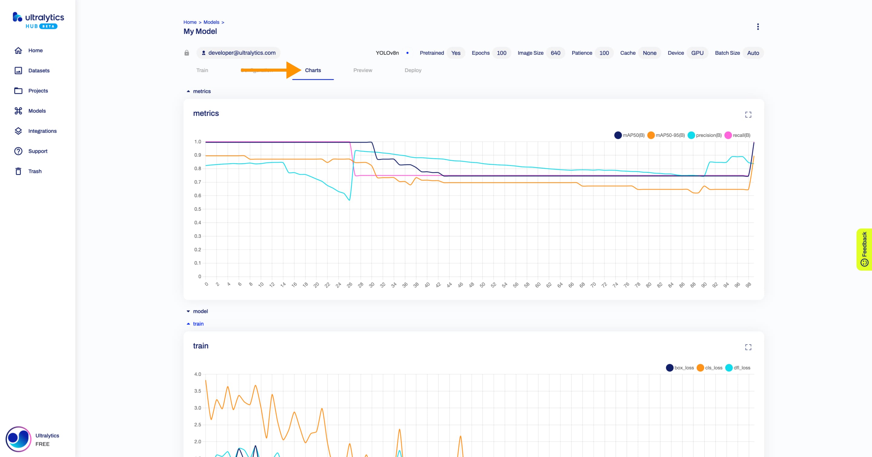 Ultralytics HUB screenshot of the Preview tab inside the Model page with an arrow pointing to the Charts tab