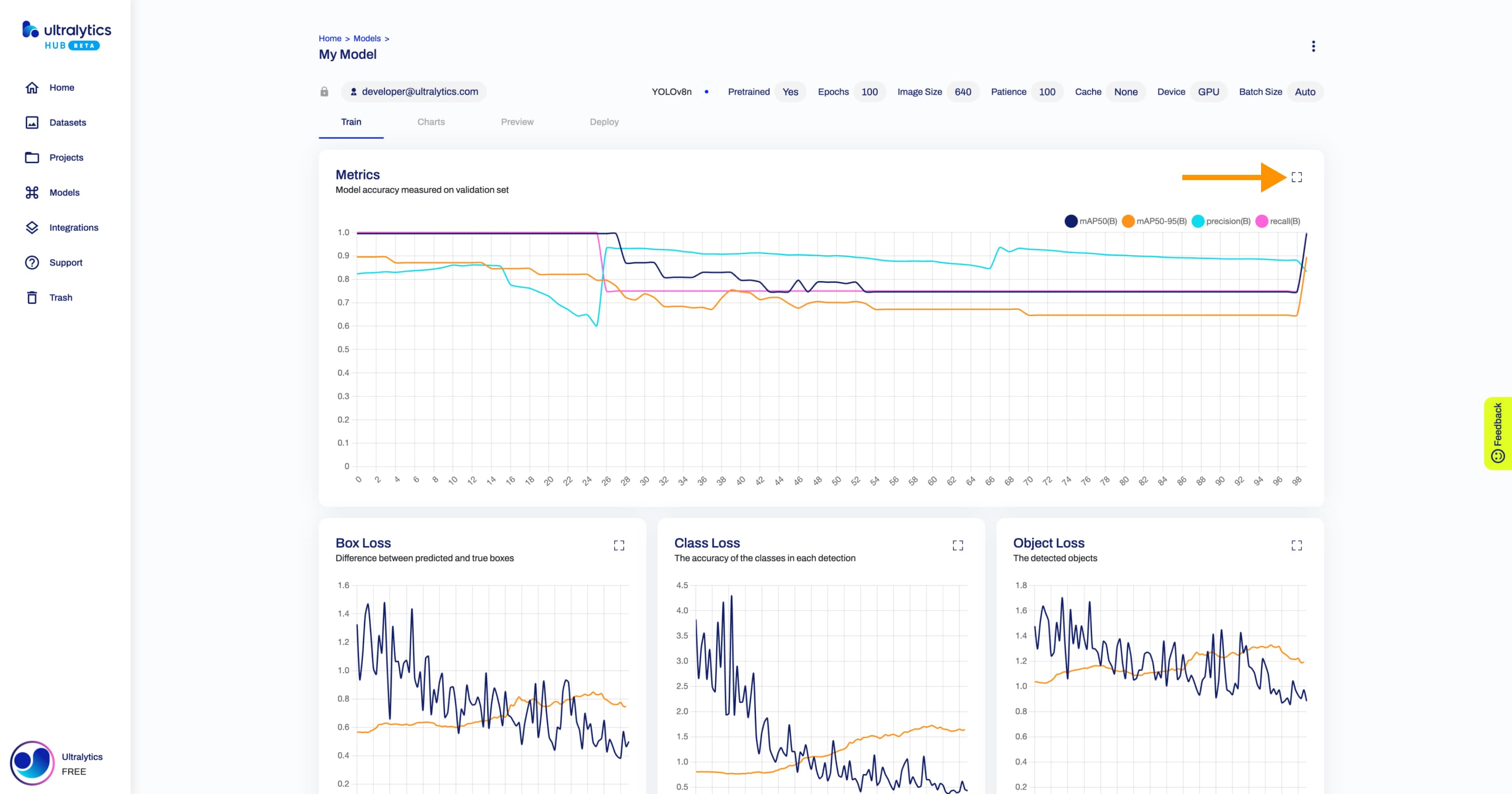 Ultralytics لقطة شاشة HUB لعلامة تبويب القطار داخل صفحة الطراز مع سهم يشير إلى أيقونة التوسيع لأحد المخططات