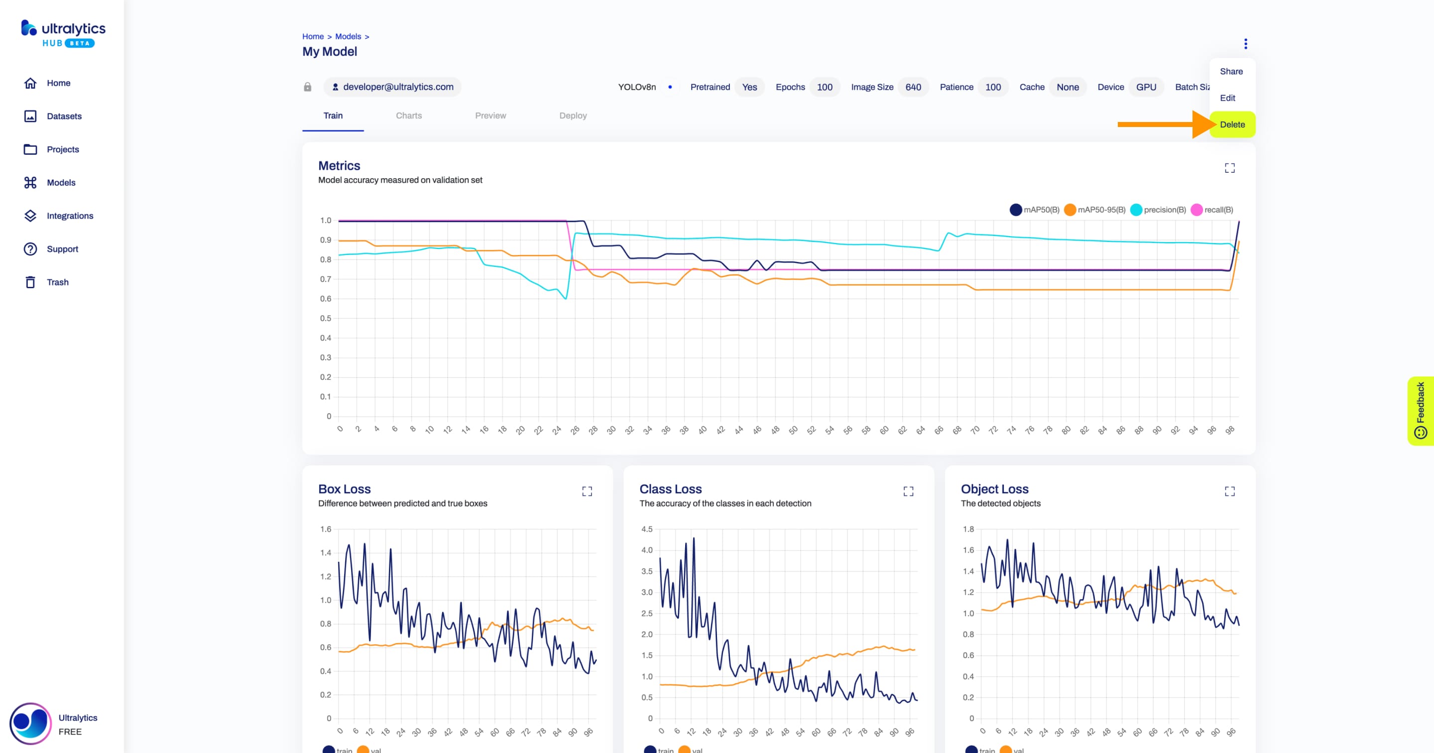 Ultralytics HUB screenshot of the Model page with an arrow pointing to the Delete option