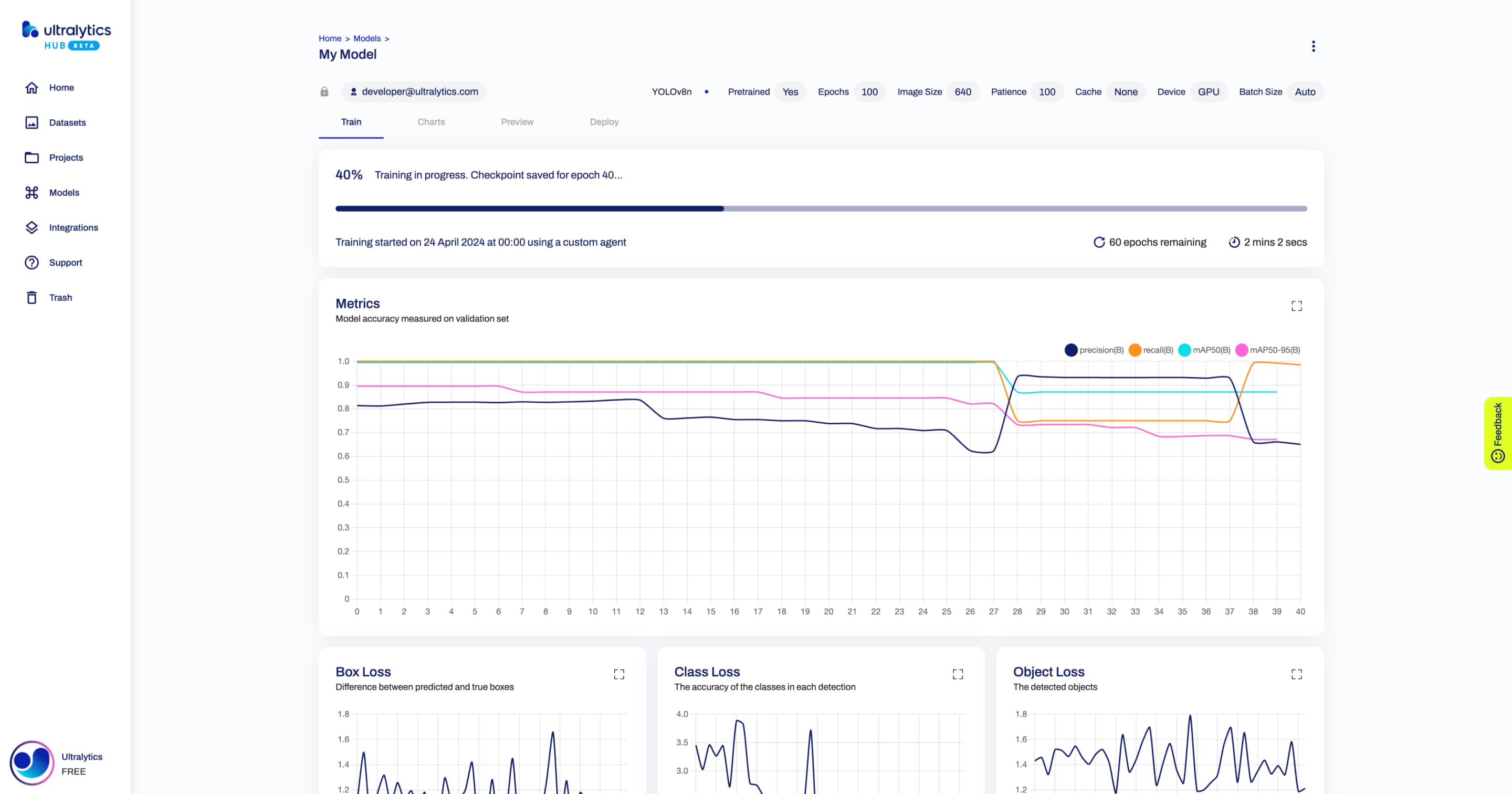 Ultralytics HUB-Screenshot der Modellseite eines Modells, das gerade trainiert wird