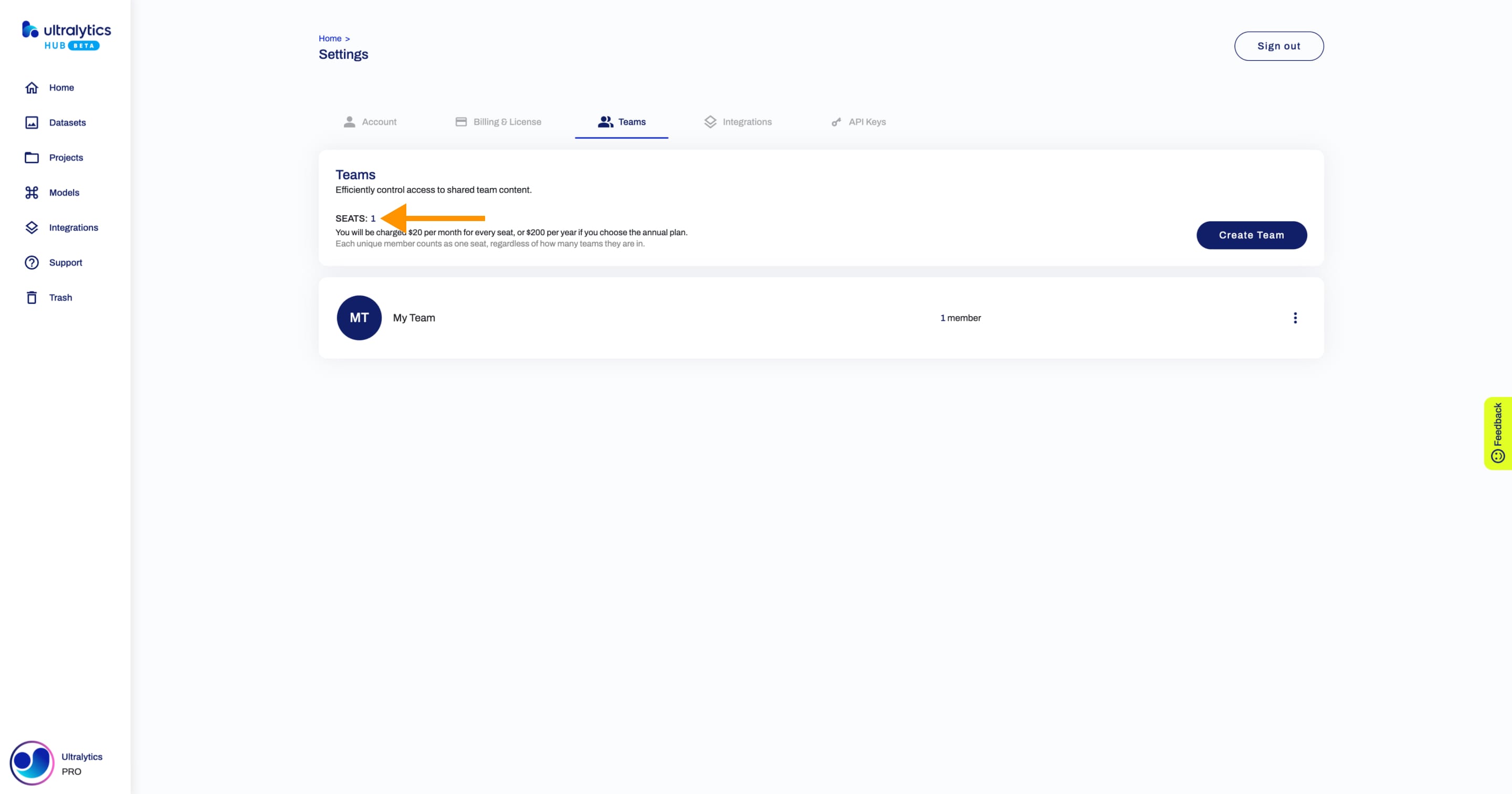 Ultralytics HUB screenshot of the Teams page with an arrow pointing to the number of seats