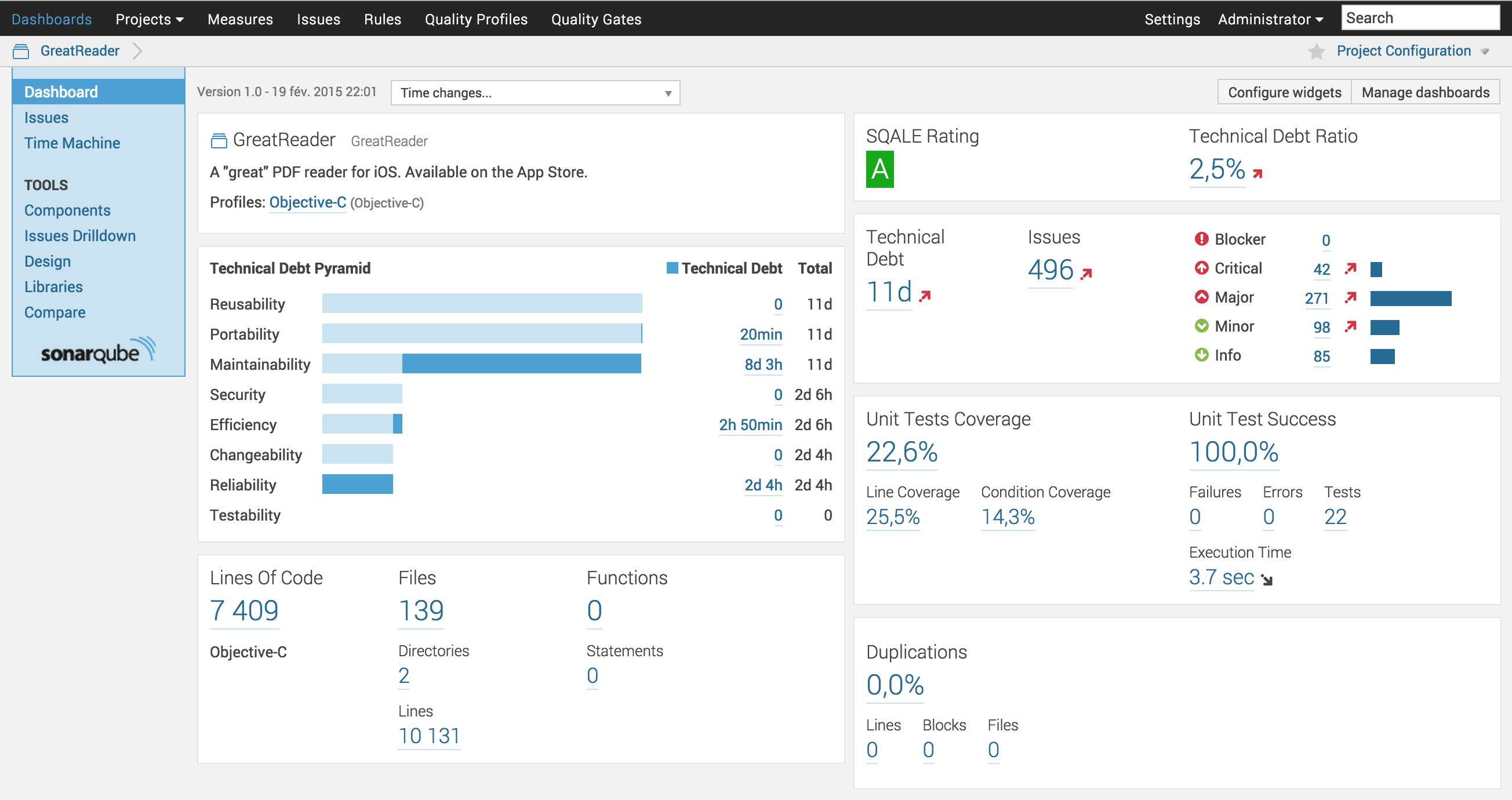 Example iOS SonarQube dashboard