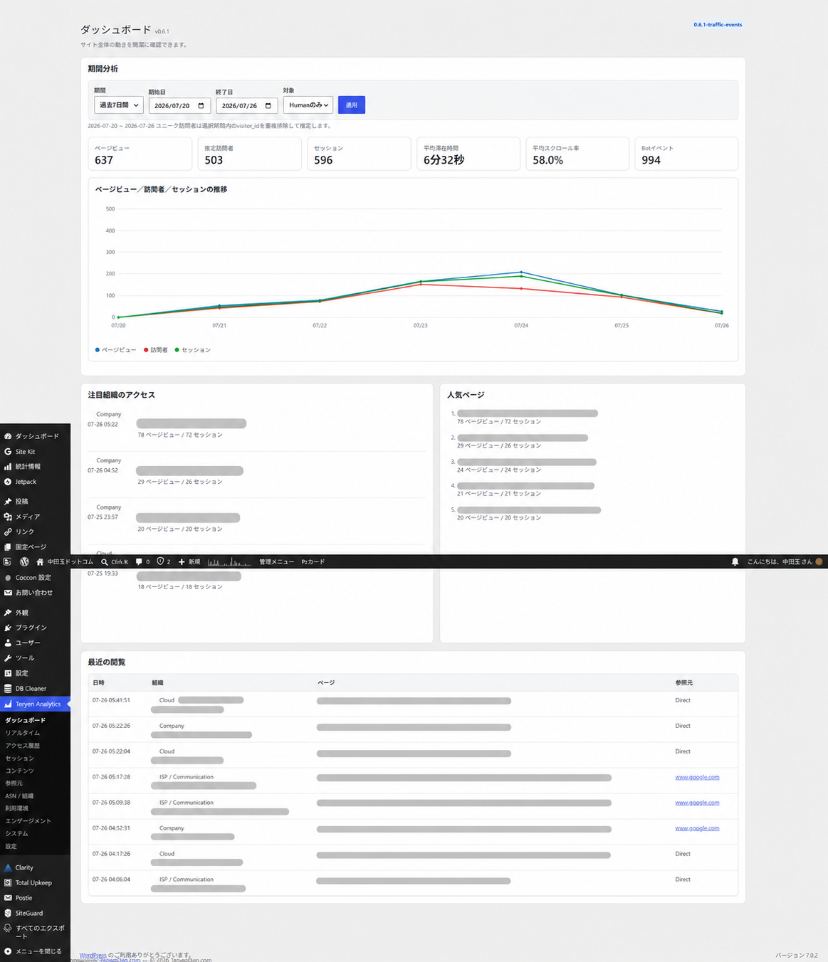 Tenyen Analytics dashboard