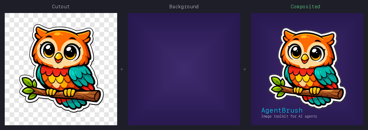 Compositing: cutout + background + text = finished asset