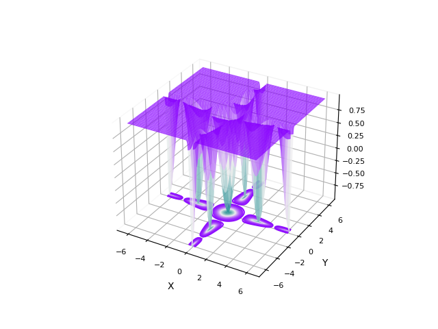 3D_plot.png