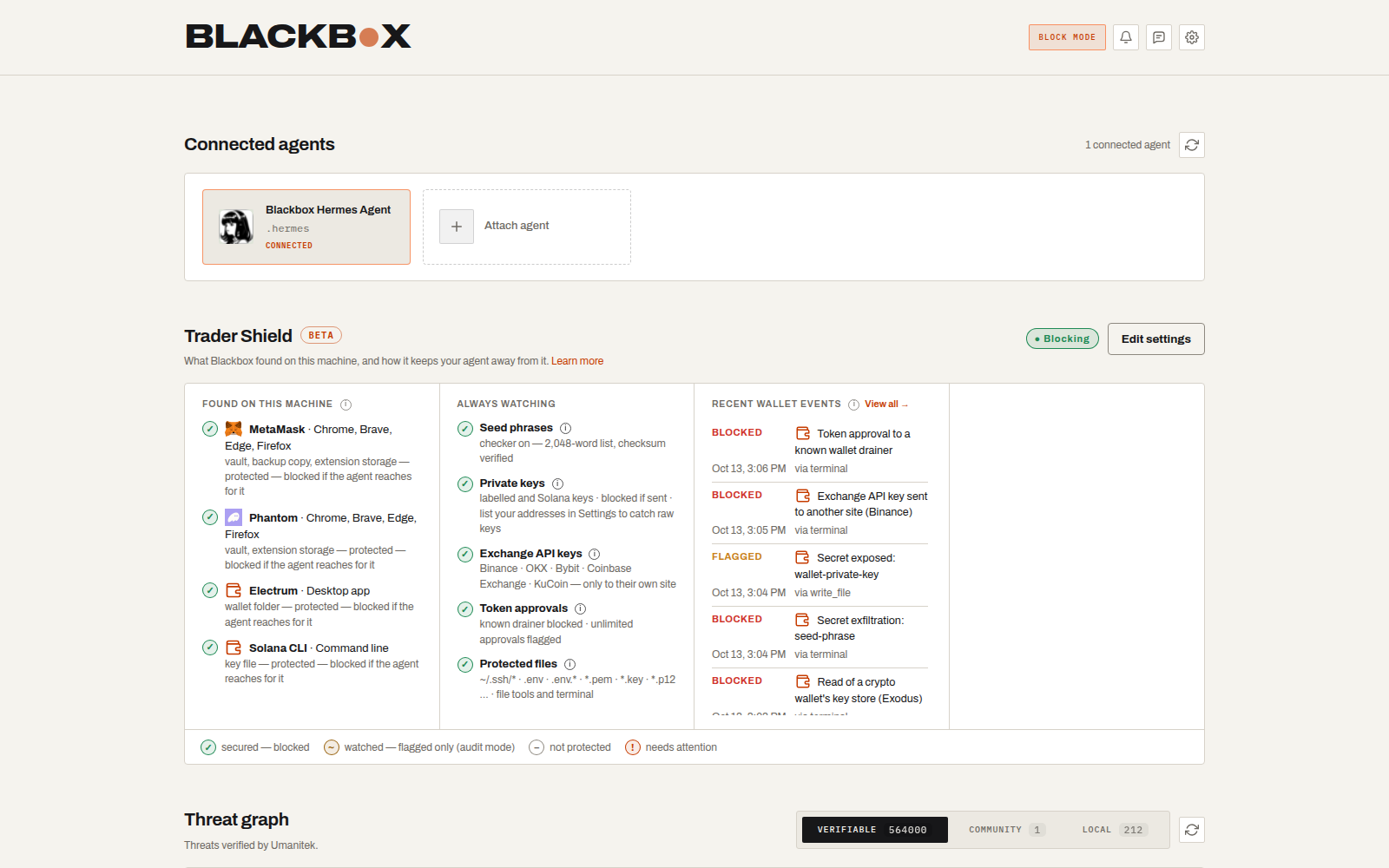 The Blackbox dashboard: connected agents, Trader Shield, recent wallet events, the threat graph