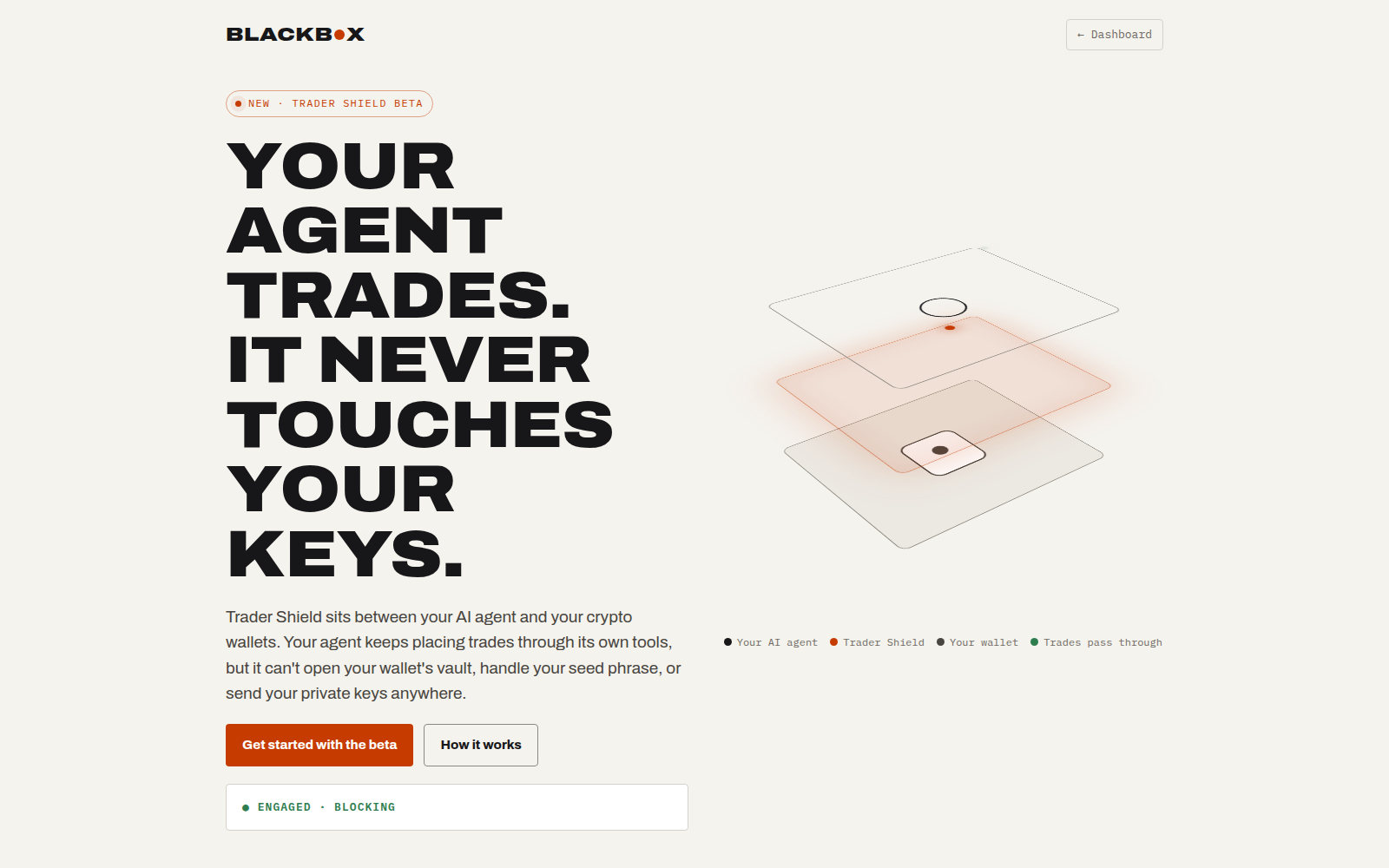 The Trader Shield page in the Blackbox dashboard