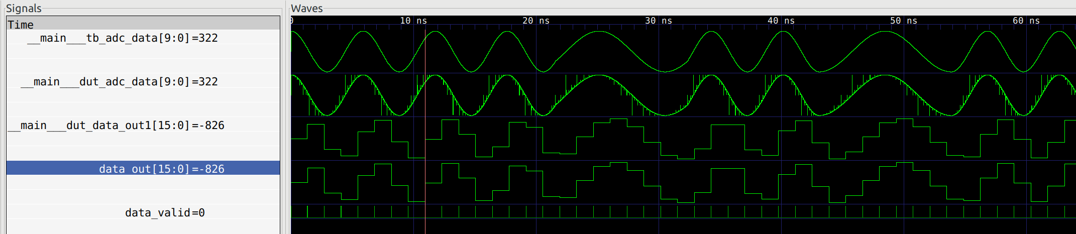Screen capture of a simulation waveform