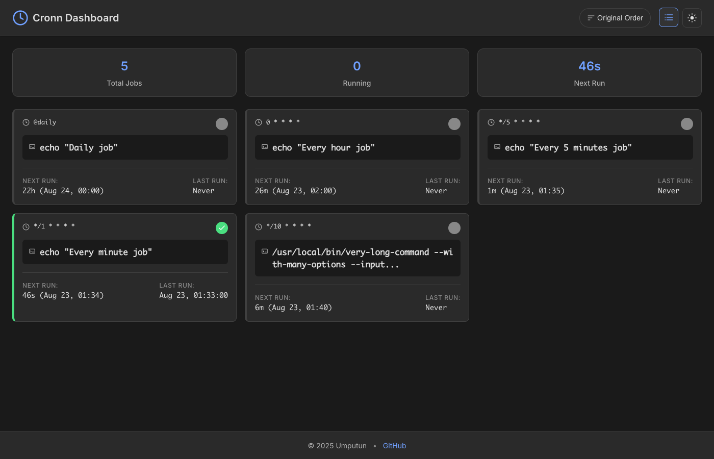 Dashboard Dark Cards