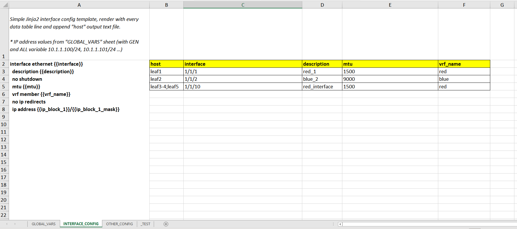 INTERFACE_CONFIG Excel Sheet