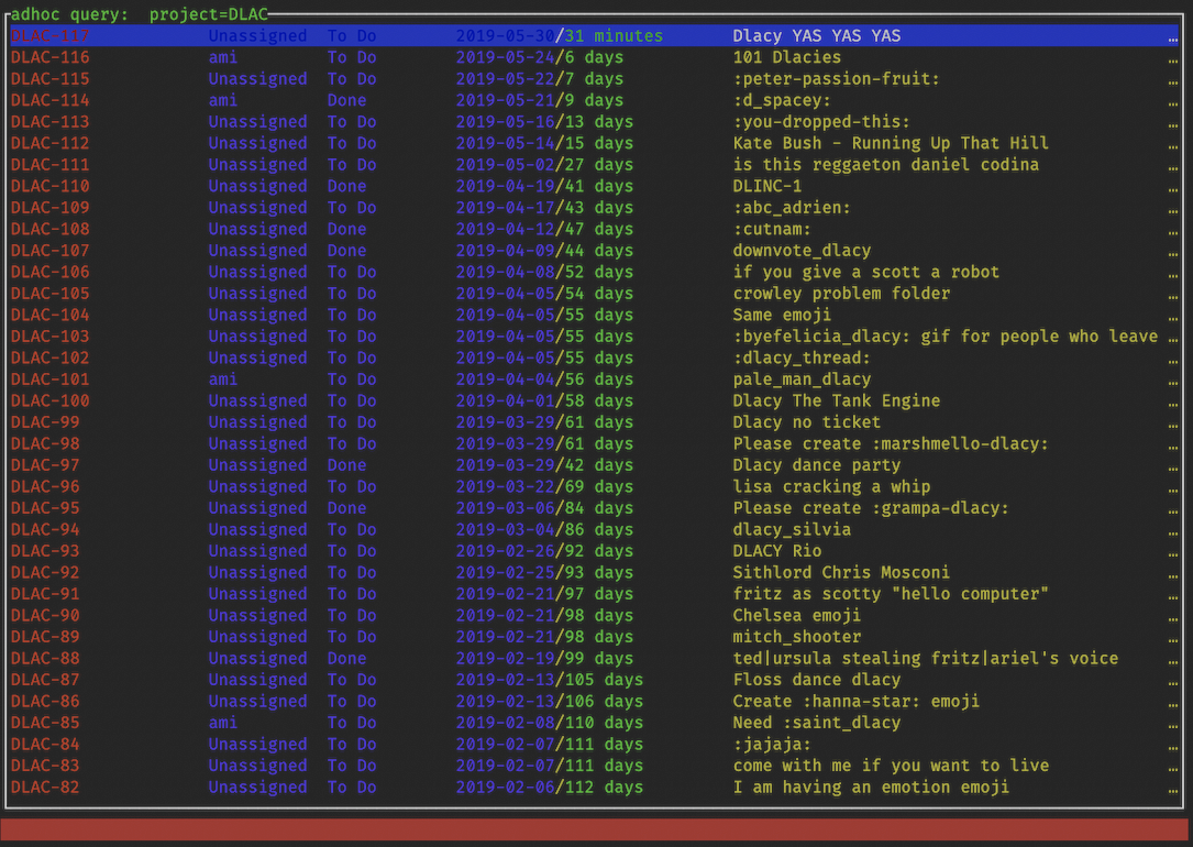 Screenshot showing issue list from ad-hoc query