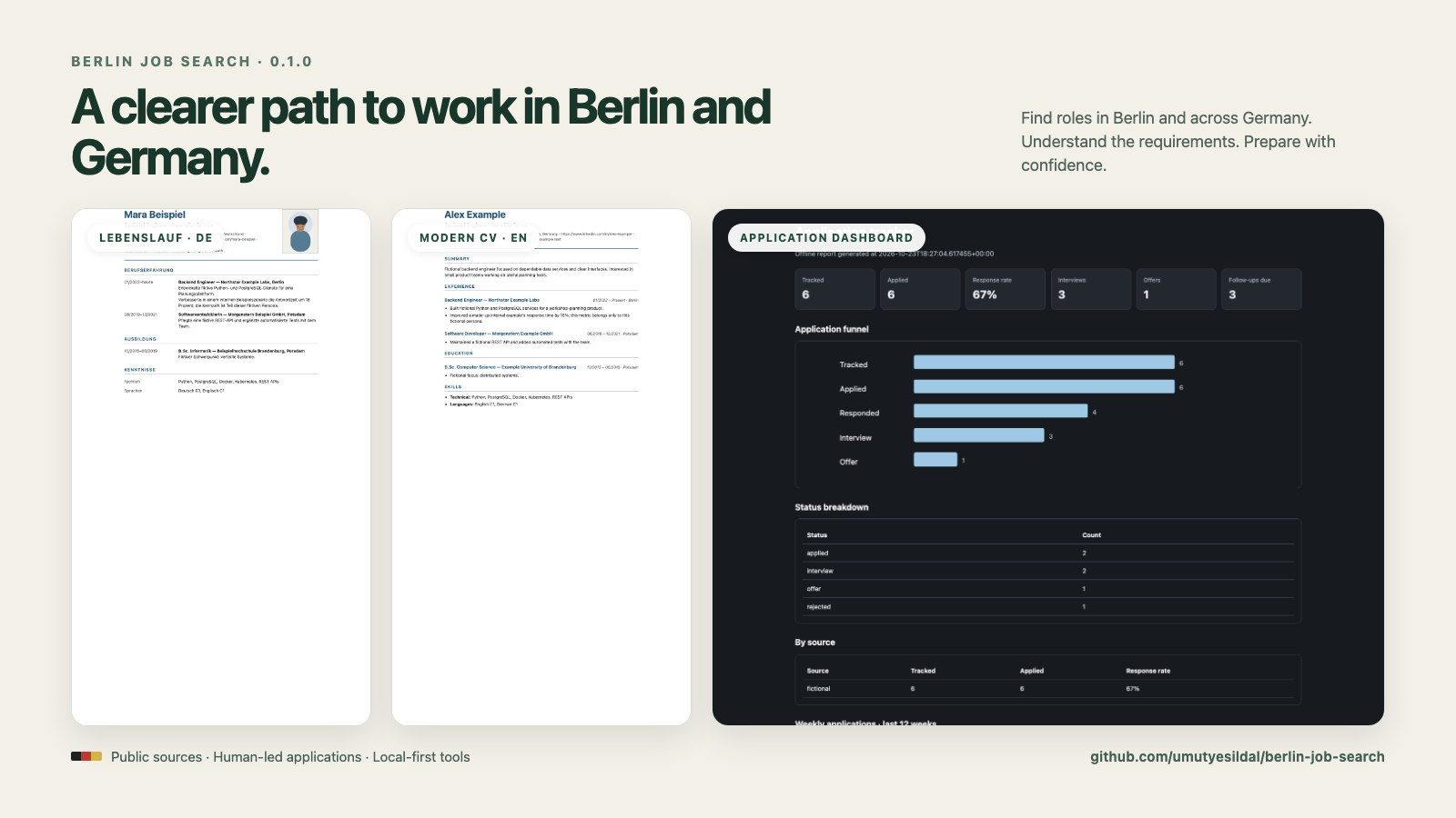 Fictional CV and application dashboard