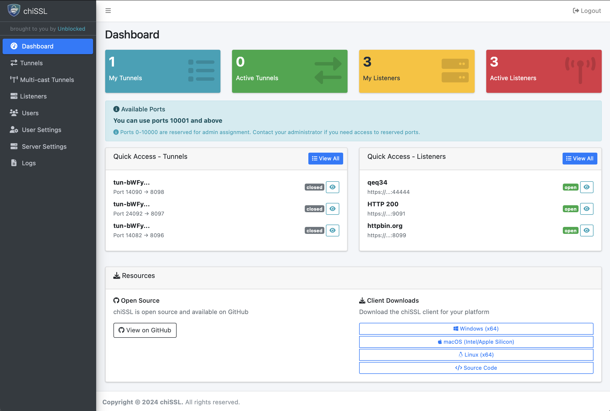 unblocked/chissl cover