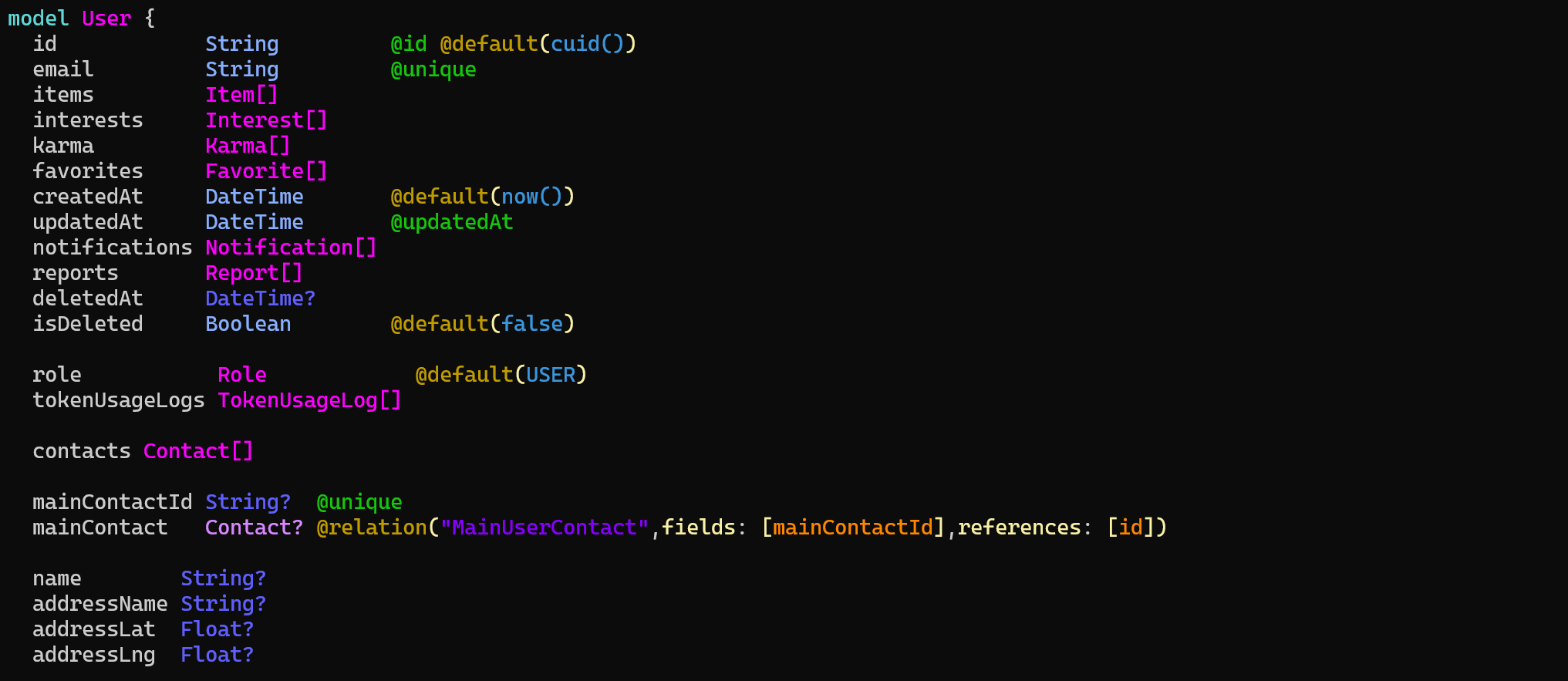 Prismalux Syntax Highlighting