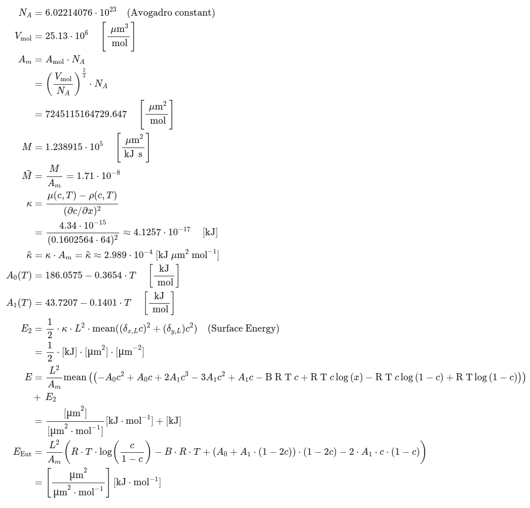 Formulas image