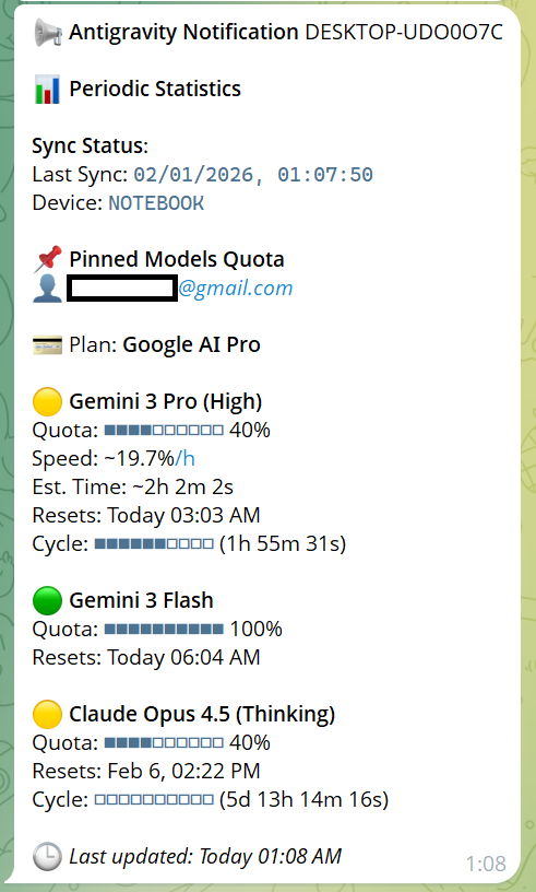 Telegram Bot Formatting