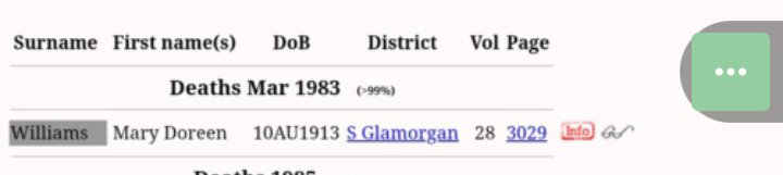 Genealogical index image showing Mary Doreen Williams, date of birth 10 August 1913, deaths registered March 1983, South Glamorgan, volume 28, page 3029.