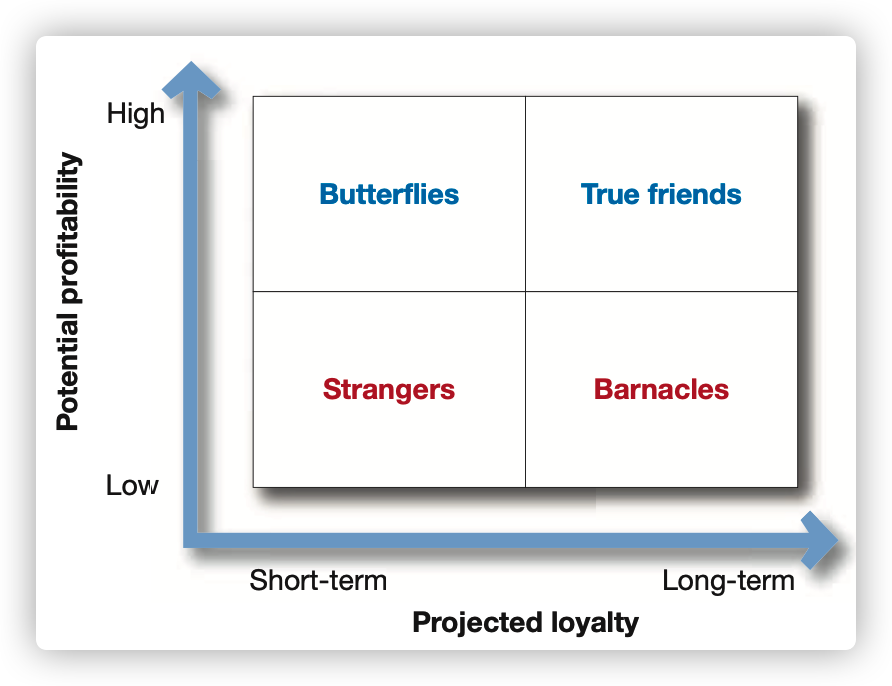 image-20220218224642471 https://raw.githubusercontent.com/unclehuzi/pic/master/img/image-20220218224642471.png