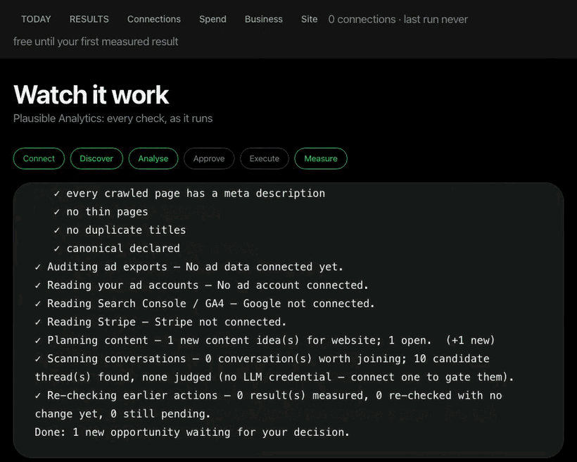 A real run of the control panel: Connect, Discover, Analyse and Measure light up as the checks complete, Approve and Execute stay dark, and the log ends: Done — 1 new opportunity waiting for your decision