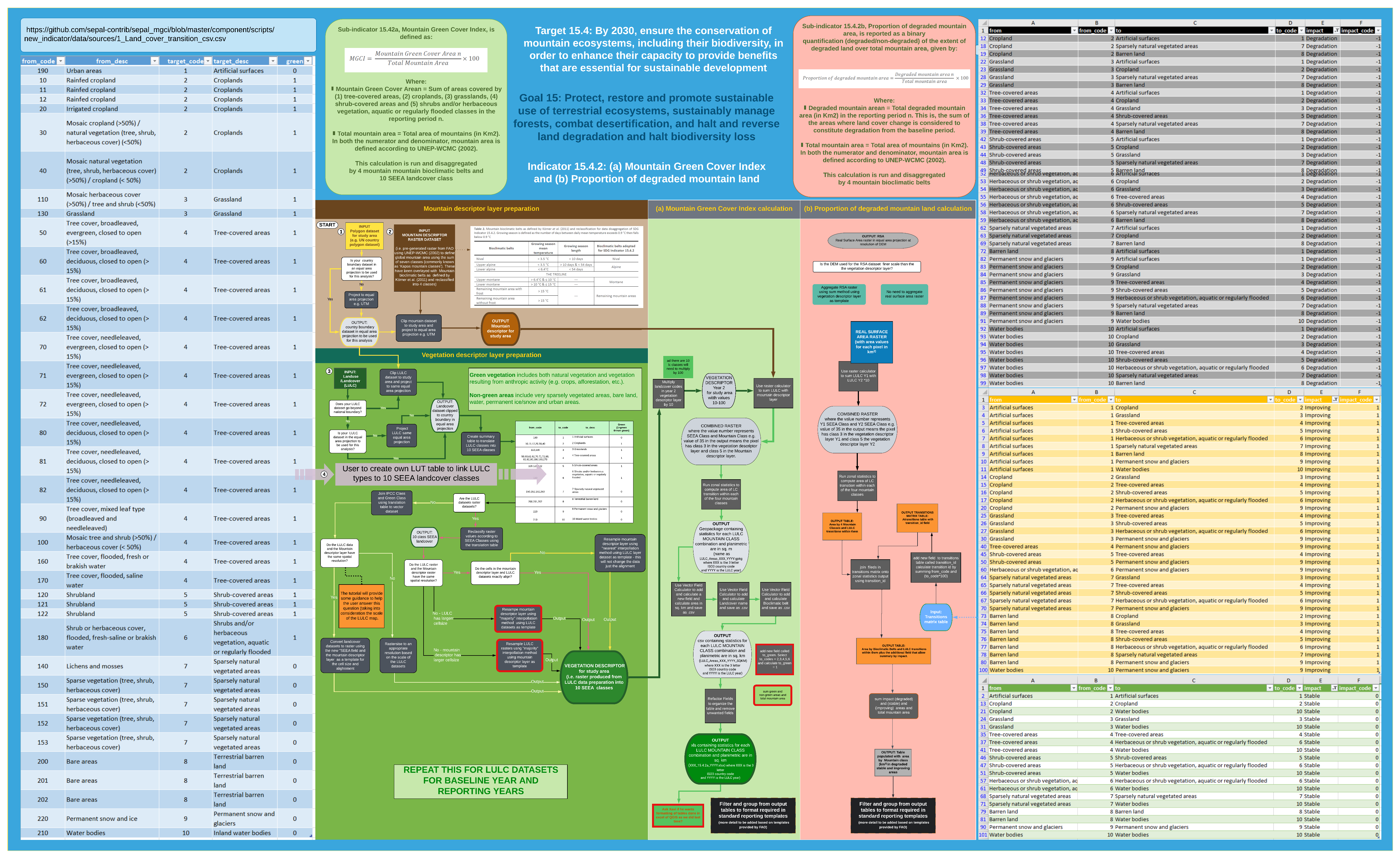 imageworkflow