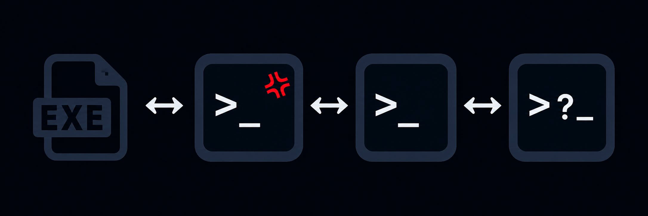 Icod TUI Toolchain