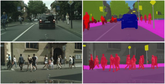 Image Semantic Segmentation