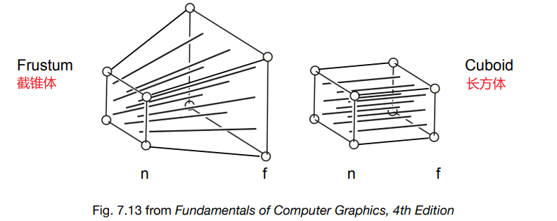 image-20220812171751431