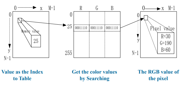 image-20230303084509065