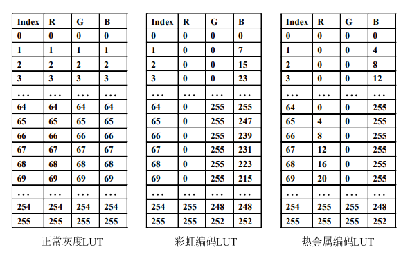 image-20230303084623638