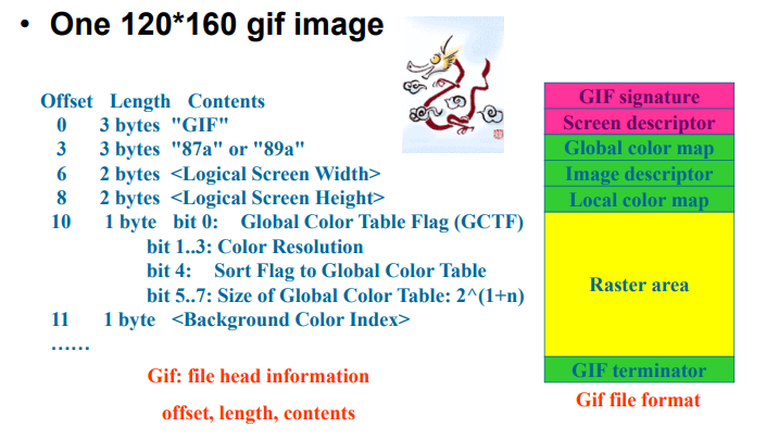 image-20230303091226783