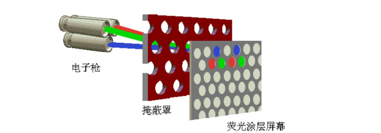 image-20230308081907023