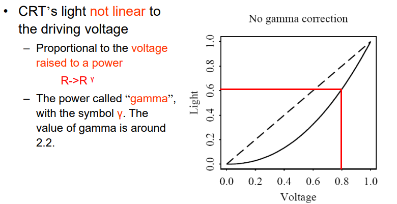image-20230308082014004