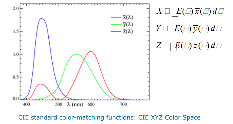 image-20230308083515574