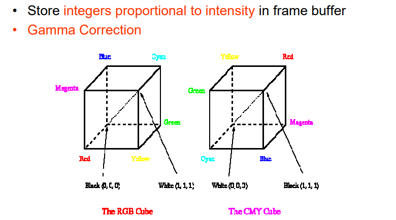 image-20230308085211240