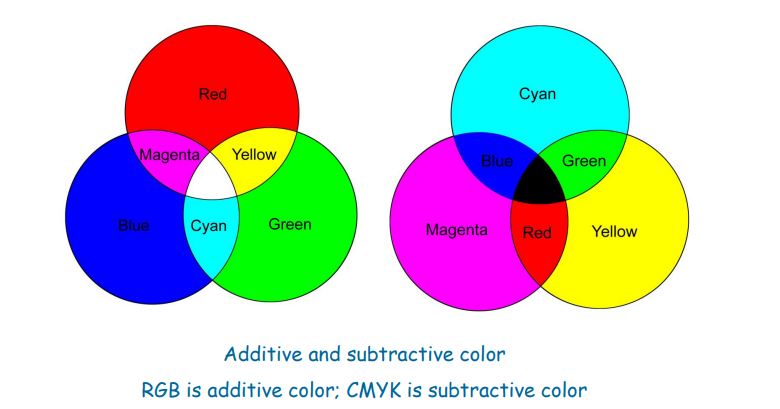 image-20230308085252560