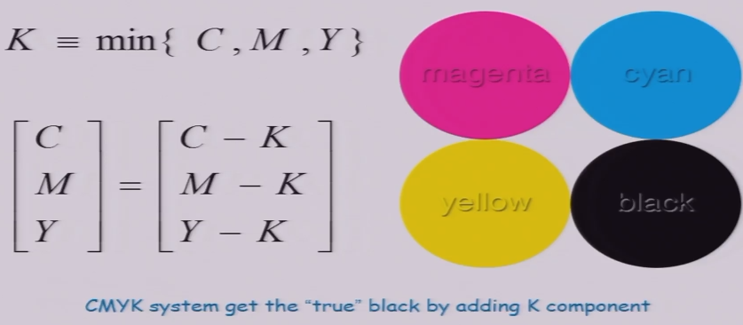 image-20230308085452322