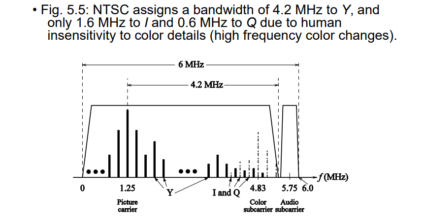 image-20230310084434188