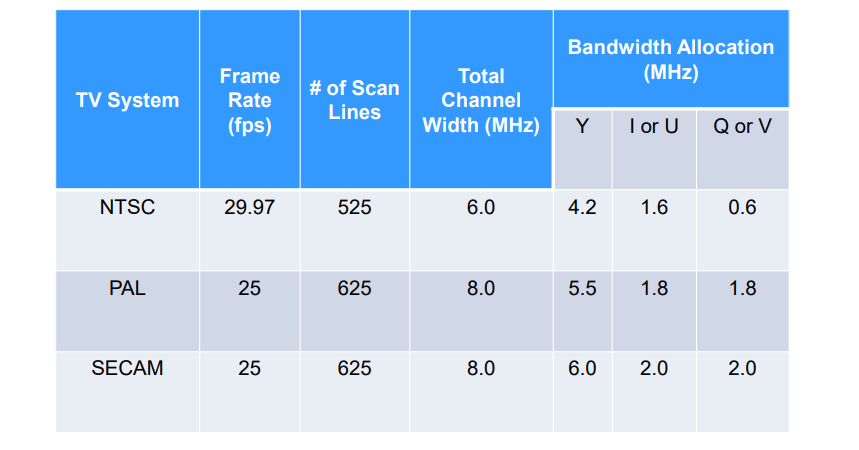 image-20230310085726784