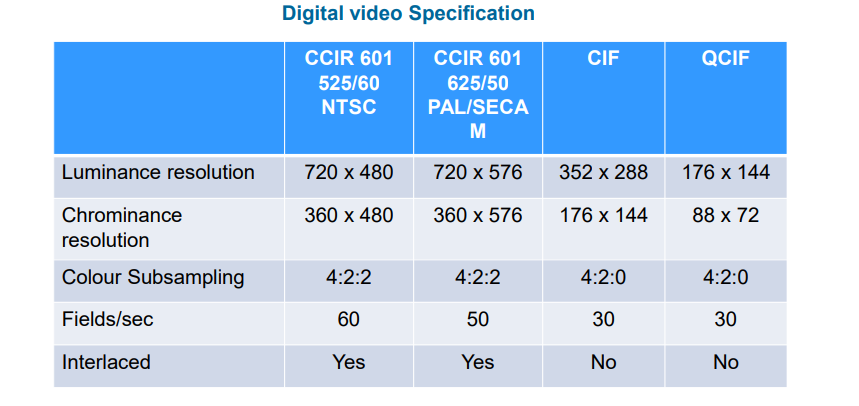 image-20230310091208390