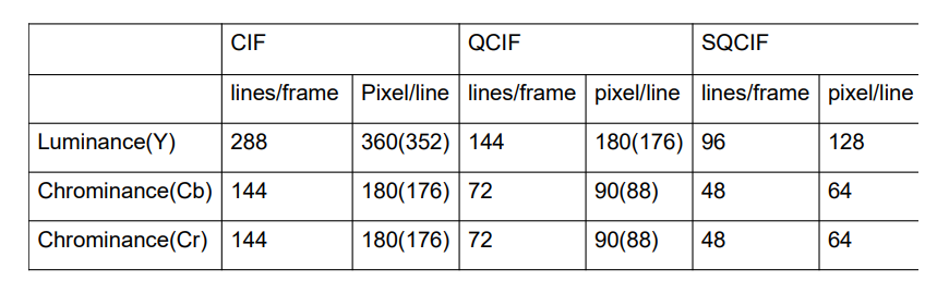 image-20230310091241022