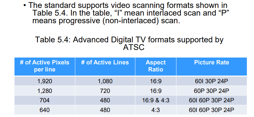 image-20230310091349518