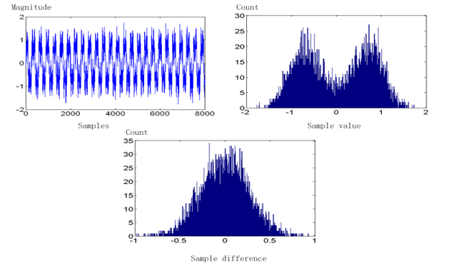 image-20230315090256082