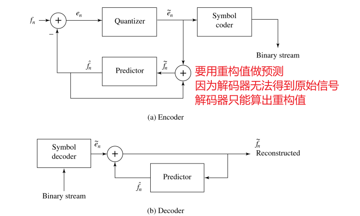 image-20230315091823659