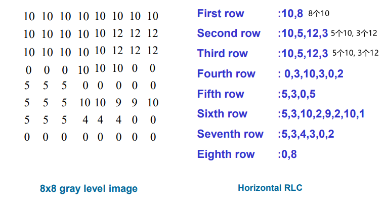 image-20230317083422974