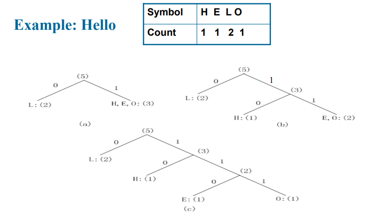 image-20230317083801102