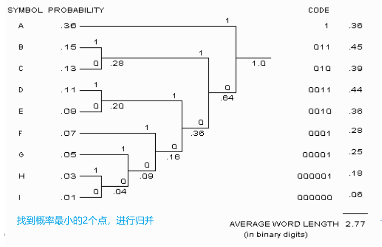 image-20230317083924140