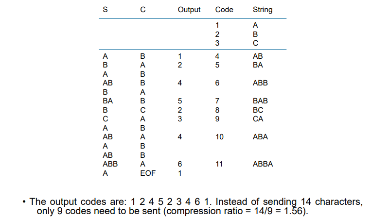 image-20230317085337366