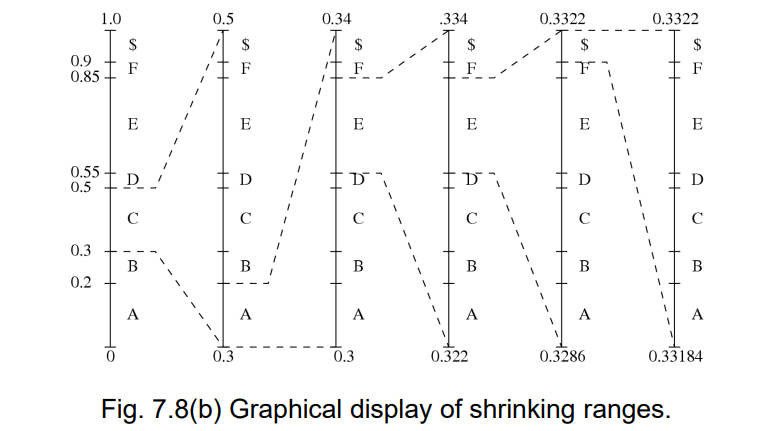 image-20230317085900934