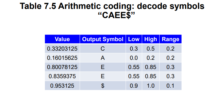 image-20230317090542579