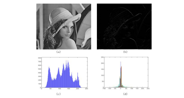 image-20230317090750890